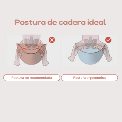 Portabebé 5 en 1 de Algodón con Asiento de Cadera